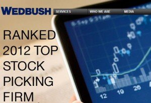 Wedbush Securities Predicts Bitcoin to $98,500