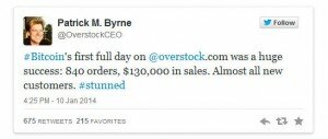 Overstock First Day Bitcoin Sales