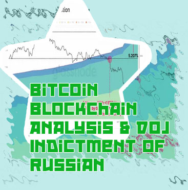 Analysis bitcoin btc robinson ellipticblog