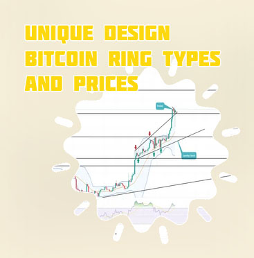 Ring crypto price