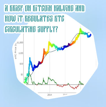 Total bitcoin in circulation