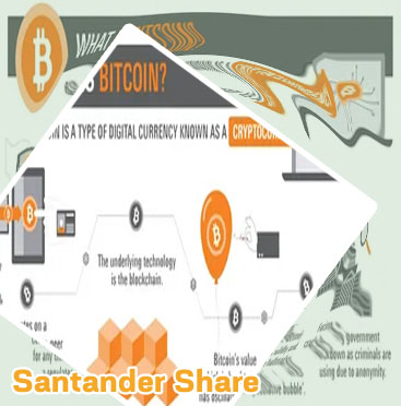 What are bitcoins?