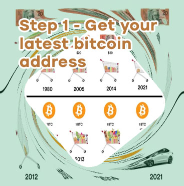 What is the smallest amount of bitcoin i can buy